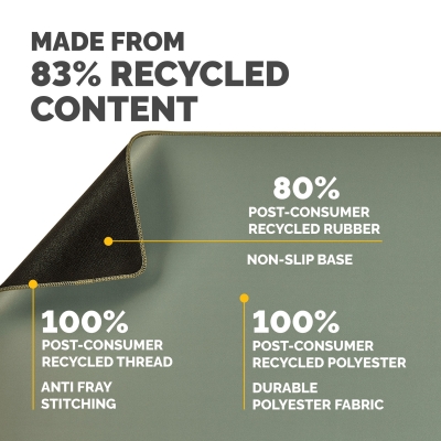 Mousepad birou Fellowes, breyta microban, salvie